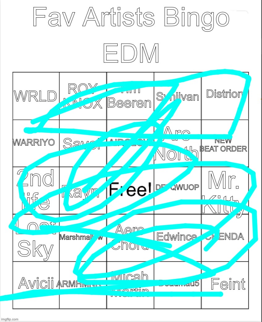 EDM ARTISTS BINGO BY OWU | image tagged in edm artists bingo by owu | made w/ Imgflip meme maker