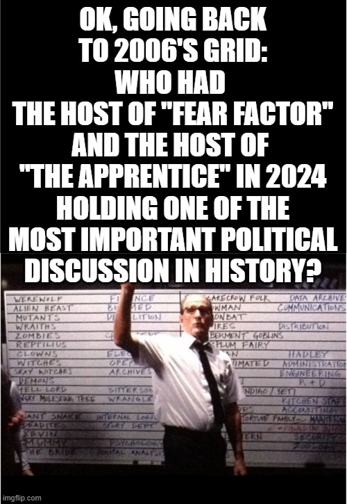 Ok Who Had | OK, GOING BACK TO 2006'S GRID:
WHO HAD 
THE HOST OF "FEAR FACTOR"
AND THE HOST OF 
"THE APPRENTICE" IN 2024 HOLDING ONE OF THE MOST IMPORTANT POLITICAL DISCUSSION IN HISTORY? | image tagged in ok who had,fear factor,the apprentice,donald trump,joe rogan | made w/ Imgflip meme maker