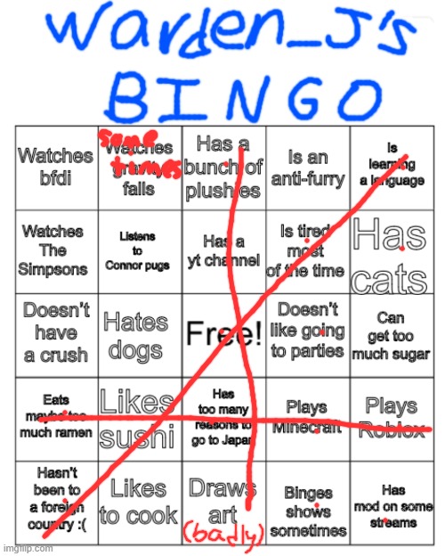 Warden_J‘s bingo | image tagged in warden_j s bingo | made w/ Imgflip meme maker