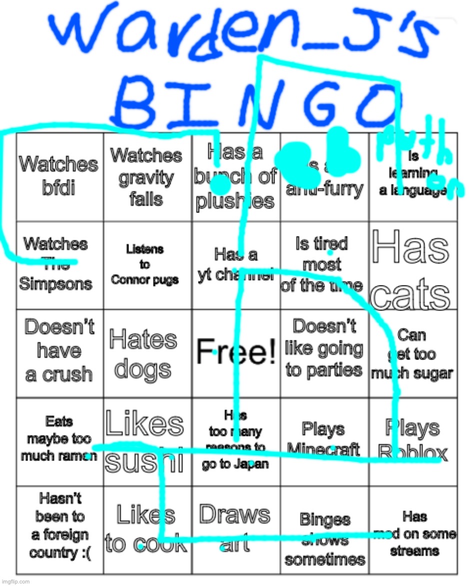 Warden_J‘s bingo | image tagged in warden_j s bingo | made w/ Imgflip meme maker