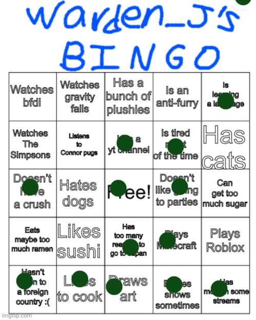 Warden_J‘s bingo | image tagged in warden_j s bingo | made w/ Imgflip meme maker
