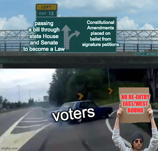 Putting Unnecessary Amendments to the Ballot. Once There, They are There for Good. | passing a bill through state House and Senate to become a Law; Constitutional Amendments placed on ballet from signature petitions; NO RE-ENTRY EAST/WEST
BOUND; voters | image tagged in memes,left exit 12 off ramp | made w/ Imgflip meme maker