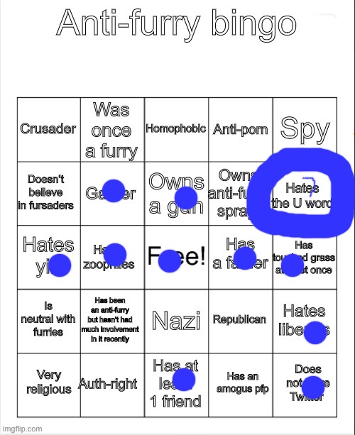 …what’s the U word..? | image tagged in anti-furry bingo | made w/ Imgflip meme maker