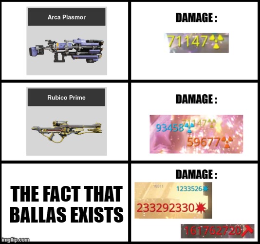 If you know you know | THE FACT THAT BALLAS EXISTS | image tagged in warframe damage meme,warframe | made w/ Imgflip meme maker