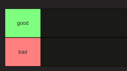 High Quality good and bad tierlist Blank Meme Template