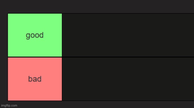 Give users | image tagged in good and bad tierlist | made w/ Imgflip meme maker