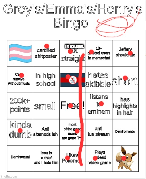 t | IM ASEXUAL | image tagged in grey's/emma's bingo fixed | made w/ Imgflip meme maker