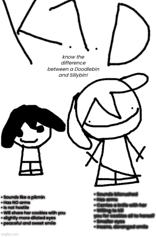 KNOW YOUR DIFFERENCE :3 | • Sounds like a pikmin
• Has NO arms
• Is not hostile
• Will share her cookies with you
• slightly more dilated eyes
• peaceful and sweet smile; • Sounds bitcrushed 
• Has arms 
• Carries a knife with her
• Willing to kill you for cookies all to herself
• Smaller eyes
• Insane, deranged smile | image tagged in memes,blank transparent square | made w/ Imgflip meme maker