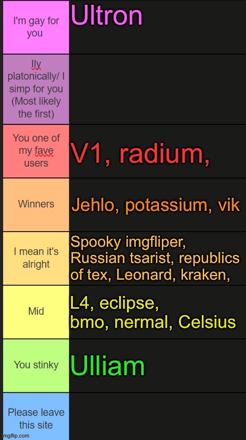 fixed now comment to be rated | made w/ Imgflip meme maker