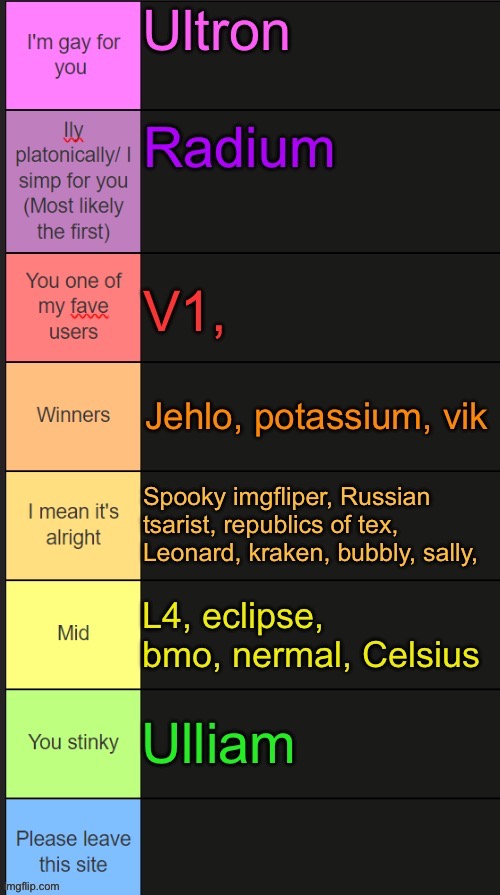 u can put ur name and other peoples names | made w/ Imgflip meme maker