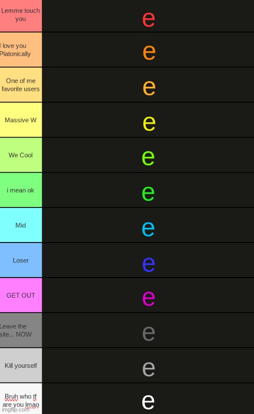 new tierlist temp | e; e; e; e; e; e; e; e; e; e; e; e | image tagged in ultimate tierlist made by republic of texas | made w/ Imgflip meme maker