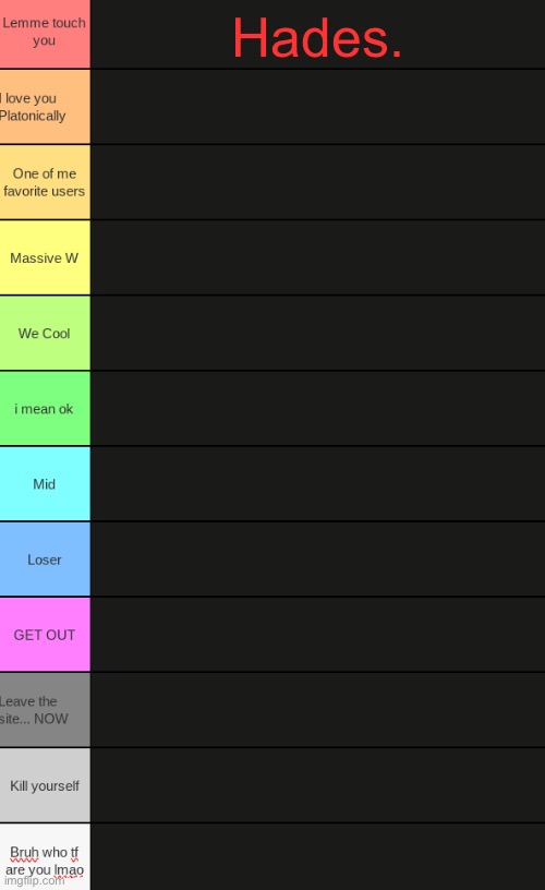 comment to get rated because hivemind | Hades. | image tagged in ultimate tierlist made by republic of texas | made w/ Imgflip meme maker