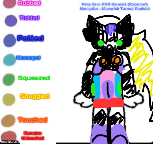 Meet Bennett! | Rubbed; Tickled; Fake Zero AKA Bennett (Roxanne's Navigator : Maverick Turned Reploid); Patted; Massaged; Squeezed; Snuggled; Touched; Remains Untouched | image tagged in make your own,bennett,roxanne,megaman x2 | made w/ Imgflip meme maker