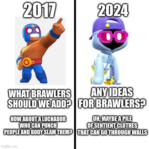 brawl stars time difference | 2017; 2024; WHAT BRAWLERS SHOULD WE ADD? ANY IDEAS FOR BRAWLERS? HOW ABOUT A LUCHADOR WHO CAN PUNCH PEOPLE AND BODY SLAM THEM? UH, MAYBE A PILE OF SENTIENT CLOTHES THAT CAN GO THROUGH WALLS | image tagged in brawl stars | made w/ Imgflip meme maker