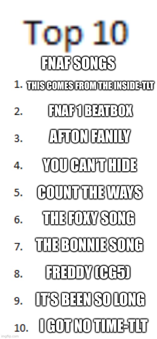 Top 10 List | FNAF SONGS; THIS COMES FROM THE INSIDE-TLT; FNAF 1 BEATBOX; AFTON FANILY; YOU CAN’T HIDE; COUNT THE WAYS; THE FOXY SONG; THE BONNIE SONG; FREDDY (CG5); IT’S BEEN SO LONG; I GOT NO TIME-TILT | image tagged in top 10 list | made w/ Imgflip meme maker