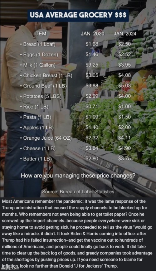 Trump caused Inflation | image tagged in donald trump the clown,inflation,economics,pandemic,donald trump is an idiot | made w/ Imgflip meme maker