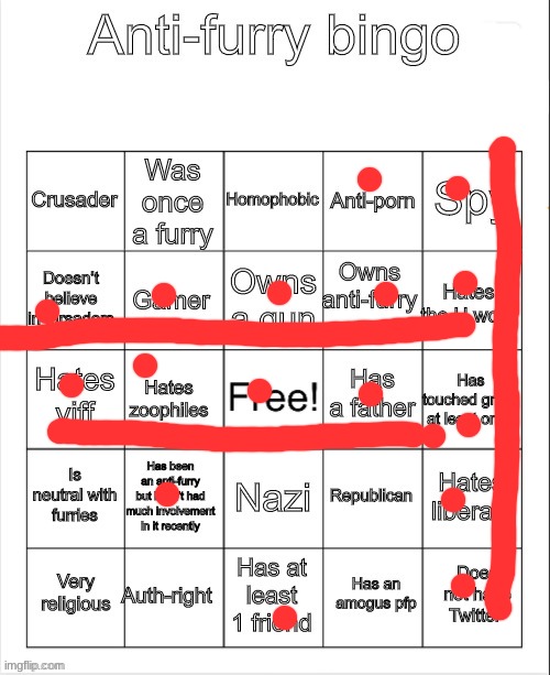 fuck furrys | image tagged in anti-furry bingo | made w/ Imgflip meme maker