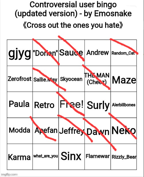 Controversial user bingo (updated version) - by Emosnake | image tagged in controversial user bingo updated version - by emosnake | made w/ Imgflip meme maker