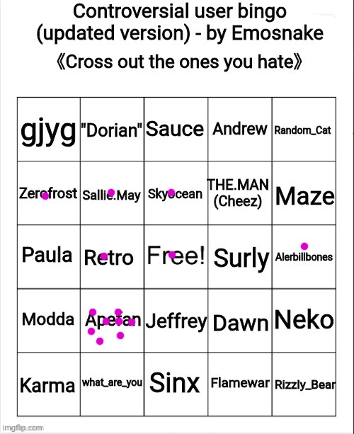 Controversial user bingo (updated version) - by Emosnake | image tagged in controversial user bingo updated version - by emosnake | made w/ Imgflip meme maker