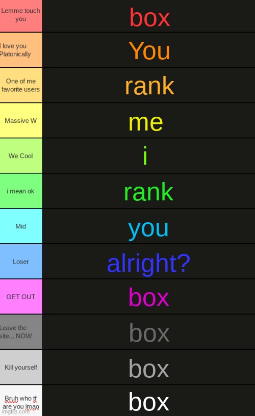 Box | box; You; rank; me; i; rank; you; alright? box; box; box; box | image tagged in ultimate tierlist made by republic of texas | made w/ Imgflip meme maker
