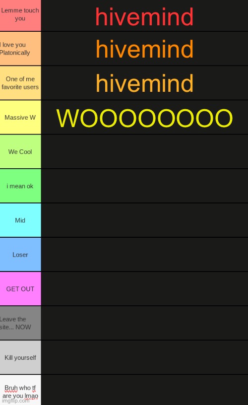 doing the same thing | hivemind; hivemind; hivemind; WOOOOOOOO | image tagged in ultimate tierlist made by republic of texas | made w/ Imgflip meme maker