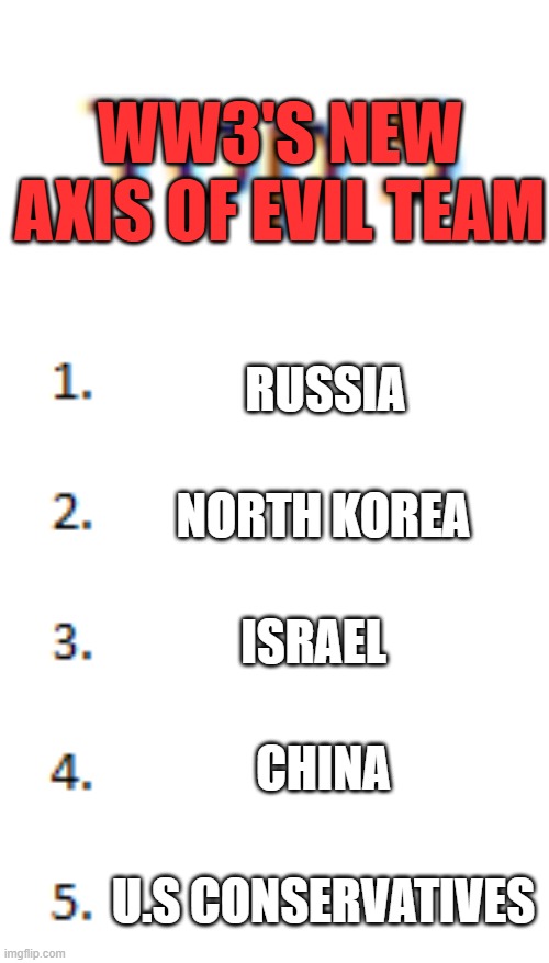 Musk in there too | WW3'S NEW AXIS OF EVIL TEAM; RUSSIA; NORTH KOREA; ISRAEL; CHINA; U.S CONSERVATIVES | image tagged in top 5 list,republican,traitors,trump | made w/ Imgflip meme maker