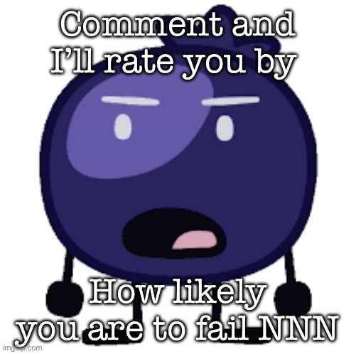 Displeased blueberry | Comment and I’ll rate you by; How likely you are to fail NNN | image tagged in displeased blueberry | made w/ Imgflip meme maker