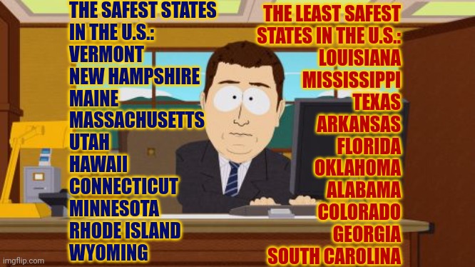 Gee I Wonder Why | THE SAFEST STATES
IN THE U.S.:

VERMONT
NEW HAMPSHIRE
MAINE
MASSACHUSETTS
UTAH
HAWAII
CONNECTICUT
MINNESOTA
RHODE ISLAND
WYOMING; THE LEAST SAFEST
STATES IN THE U.S.:

LOUISIANA
MISSISSIPPI
TEXAS
ARKANSAS
FLORIDA
OKLAHOMA
ALABAMA
COLORADO
GEORGIA
SOUTH CAROLINA | image tagged in memes,aaaaand its gone,white supremacists,ku klux klan,what the hell is wrong with you people,food for thought | made w/ Imgflip meme maker