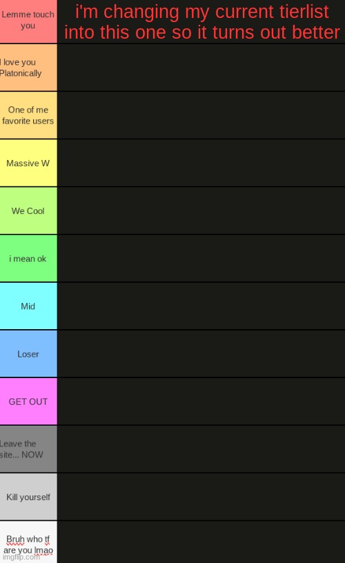 Ultimate Tierlist (made by republic of Texas) | i'm changing my current tierlist into this one so it turns out better | image tagged in ultimate tierlist made by republic of texas | made w/ Imgflip meme maker