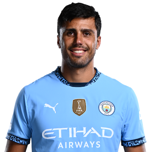 Rodri (España, Manchester City FC) Blank Meme Template