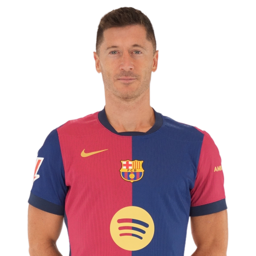High Quality Robert Lewandowski (Polska, FC Barcelona) Blank Meme Template