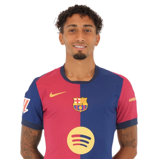 Raphinha (Brasil, FC Barcelona) Blank Meme Template