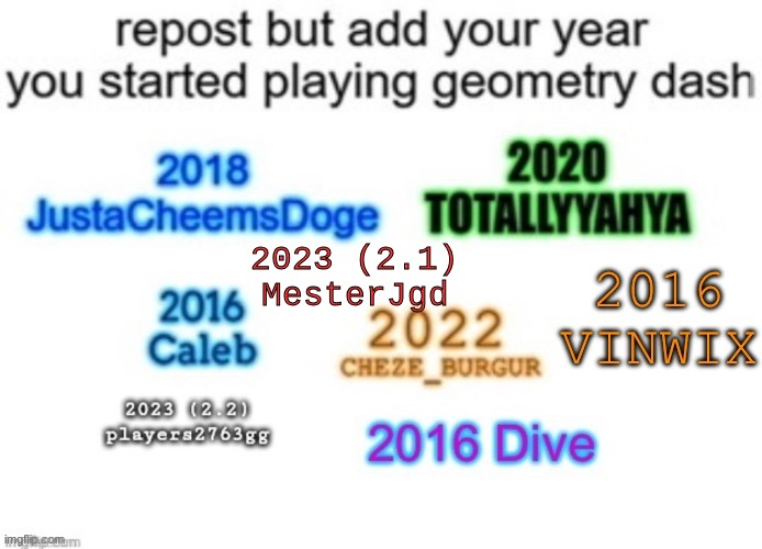 title wave | 2023 (2.1)
MesterJgd | image tagged in geometry dash | made w/ Imgflip meme maker