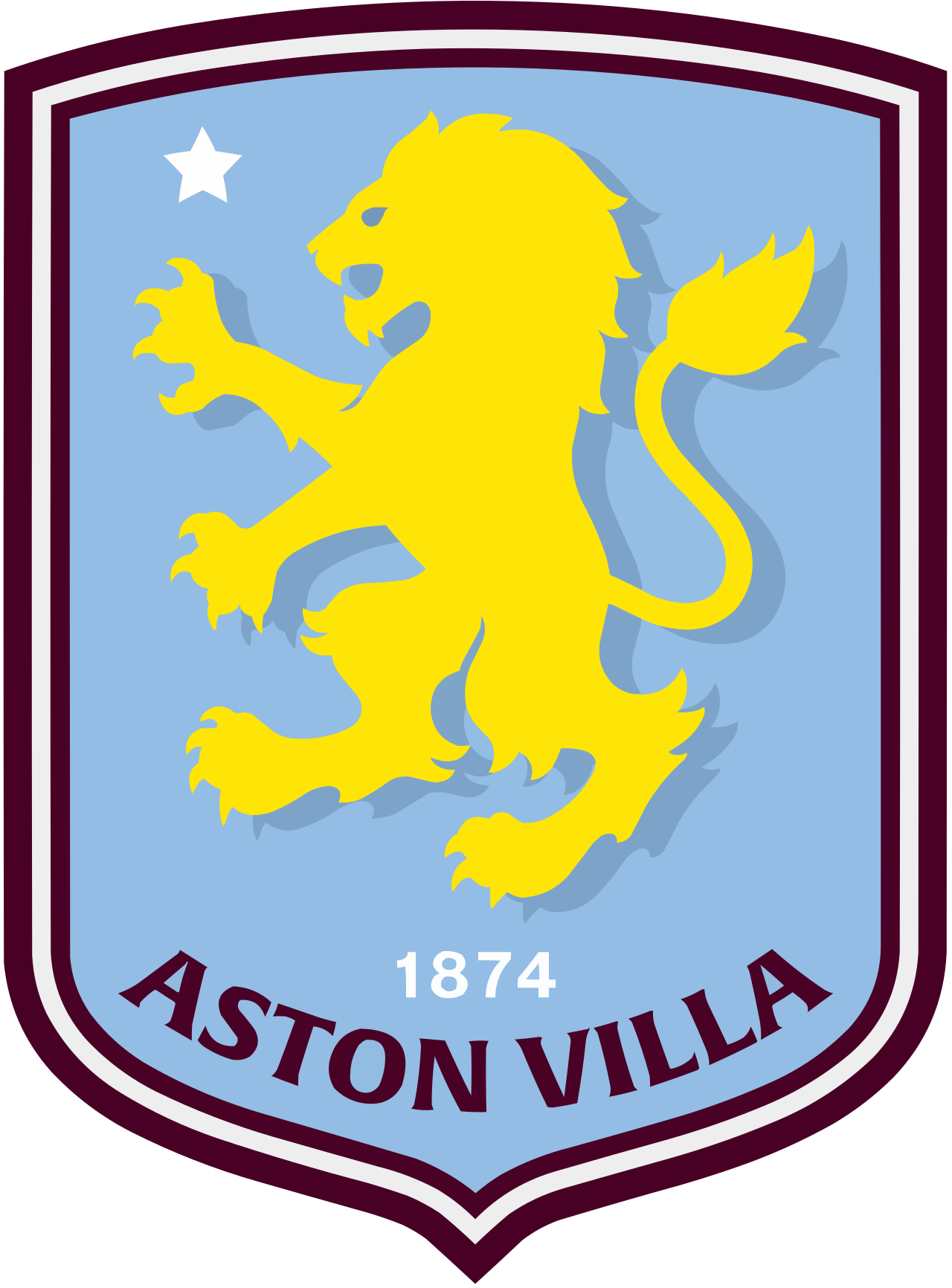 High Quality Aston Villa FC Blank Meme Template