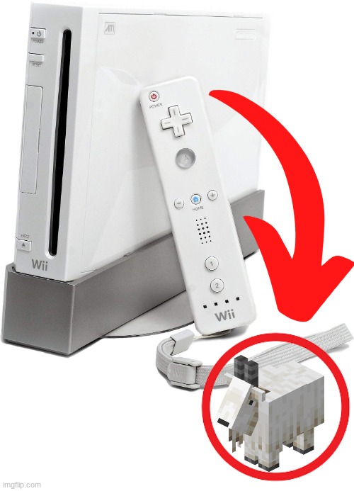 goat | made w/ Imgflip meme maker