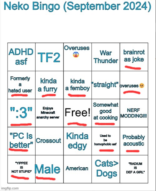 Neko bingo | image tagged in neko bingo | made w/ Imgflip meme maker