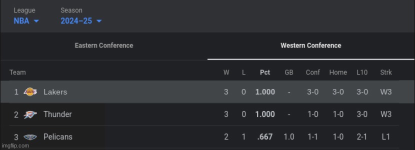 this MIGHT be crazy | made w/ Imgflip meme maker