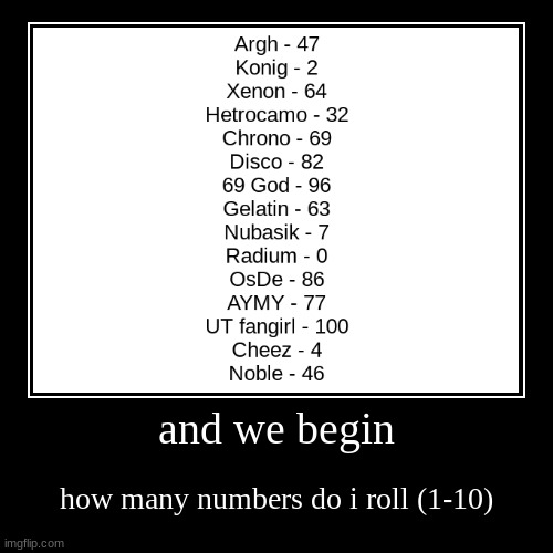 and we begin | how many numbers do i roll (1-10) | image tagged in demotivationals | made w/ Imgflip demotivational maker