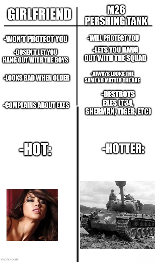 Pershing vs girlfriend | image tagged in historical meme | made w/ Imgflip meme maker