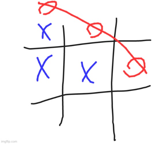 That one meme of AI failing at Tic Tac Toe: | image tagged in tic tac toe | made w/ Imgflip meme maker