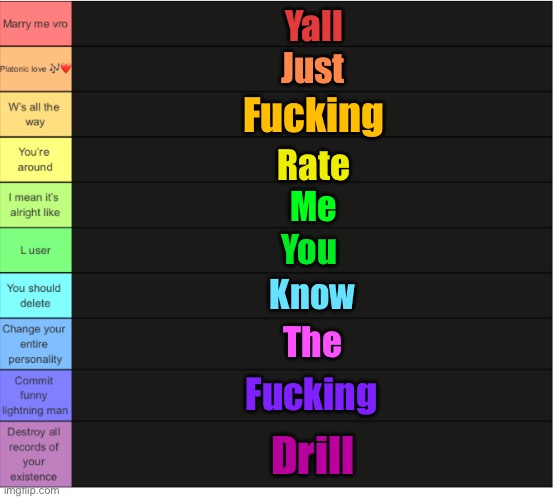 Murderous made a tier list | Yall; Just; Fucking; Rate; Me; You; Know; The; Fucking; Drill | image tagged in murderous made a tier list | made w/ Imgflip meme maker