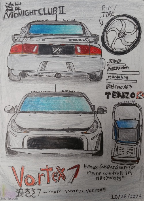 Vortex 7 Concept: Basically A Vortex 5 from MCII but with my own spin and maxed tuning | image tagged in random,fanart,concept,midnightclub,art | made w/ Imgflip meme maker