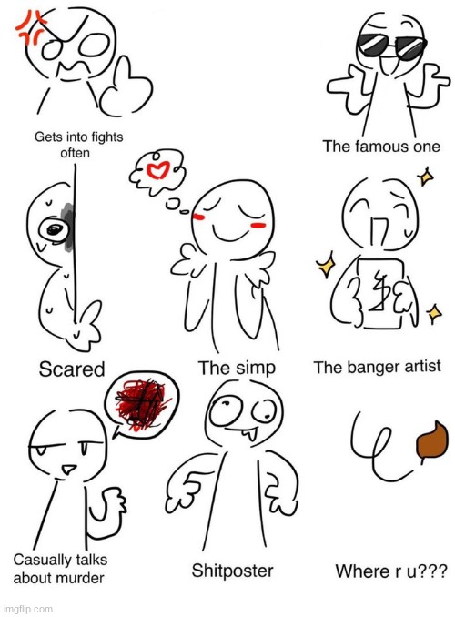 Hivemind NPC's | image tagged in which one am i | made w/ Imgflip meme maker