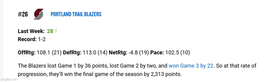 performance of all time | made w/ Imgflip meme maker