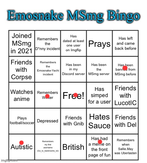 Surprisingly, I don't have a lot | image tagged in emosnake msmg bingo | made w/ Imgflip meme maker