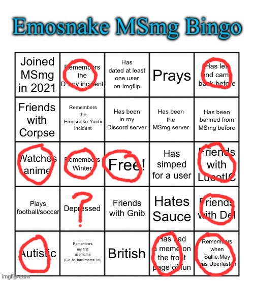 damn it (Idk if I was friends with corpse) | image tagged in emosnake msmg bingo | made w/ Imgflip meme maker