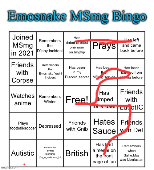 Emosnake MSmg Bingo | image tagged in emosnake msmg bingo | made w/ Imgflip meme maker