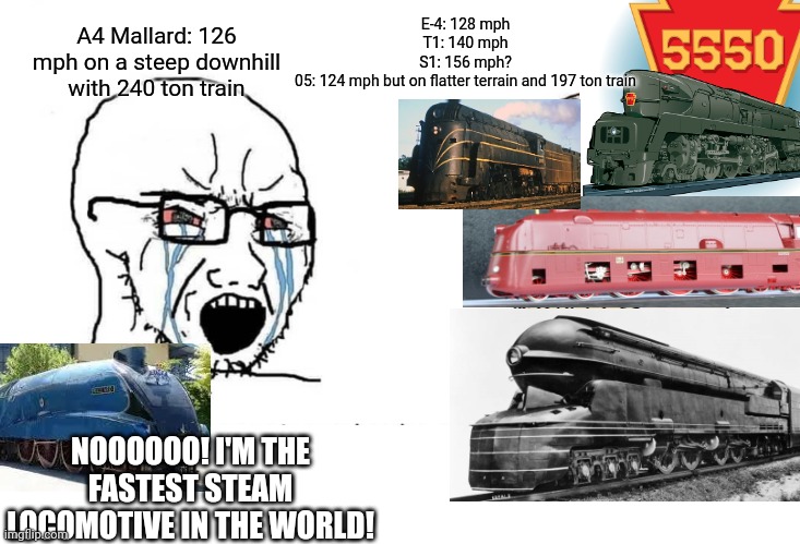 Who's the fastest steam locomotive? | E-4: 128 mph
T1: 140 mph
S1: 156 mph?
05: 124 mph but on flatter terrain and 197 ton train; A4 Mallard: 126 mph on a steep downhill with 240 ton train; NOOOOOO! I'M THE FASTEST STEAM LOCOMOTIVE IN THE WORLD! | image tagged in soyboy vs yes chad,prr,train,railroad,pennsylvania | made w/ Imgflip meme maker