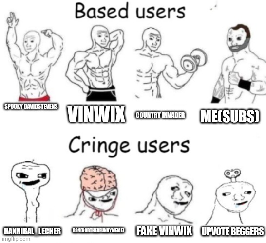 Call me SUBS | SPOOKY DAVIDSTEVENS; VINWIX; COUNTRY INVADER; ME(SUBS); R34(NORTHERFUNNYMEME); FAKE VINWIX; UPVOTE BEGGERS; HANNIBAL_LECHER | image tagged in based users v s cringe users | made w/ Imgflip meme maker