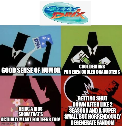 Powerpuff Girls Creation | COOL DESIGNS FOR EVEN COOLER CHARACTERS; GOOD SENSE OF HUMOR; BEING A KIDS SHOW THAT'S ACTUALLY MEANT FOR TEENS TOO! GETTING SHUT DOWN AFTER LIKE 2 SEASONS AND A SUPER SMALL BUT HORRENDOUSLY DEGENERATE FANDOM | image tagged in powerpuff girls creation | made w/ Imgflip meme maker